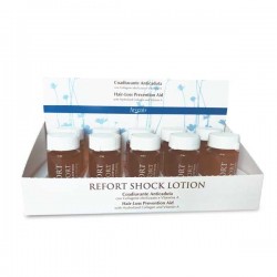 beauty4me biofort refort shock lotion anticaduta fiale