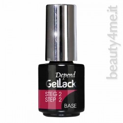 beauty4me Depend Gellack Start kit semipermanente