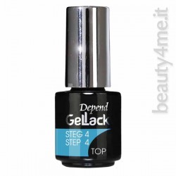 beauty4me Depend Gellack Start kit semipermanente
