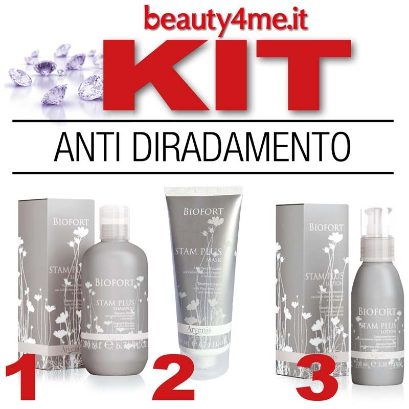 kit-anti-diradamento-biofort-beauty4me
