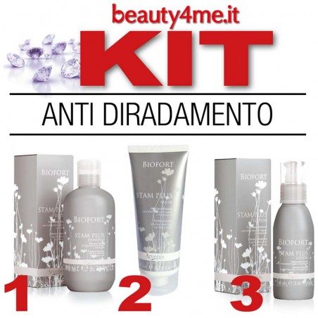 kit-anti-diradamento-biofort-beauty4me
