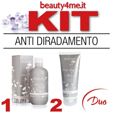 kit-duo-anti-diradamento-biofort-beauty4me